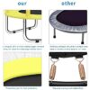 Premium Indoor/Outdoor Trampoline for Kids with Protective Net - Image 5