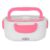 Electrical Lunchbox – Pink